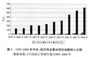 我国经济体制改革_...2017年深化经济体制改革重点工作的意见(2)