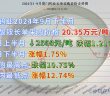 廈門鎢業2024年9月下半月仲鎢酸銨長單採購價格