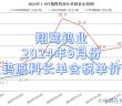 翔鷺鎢業2024年9月份鎢原料長單含稅單價