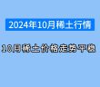 2024年1-10月稀土行情如何