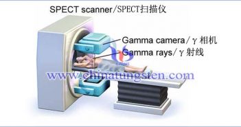 tungsten alloy collimator applied for SPECT picture