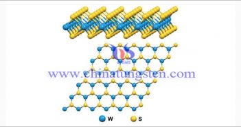 二硫化タングステンの特性は何ですか？