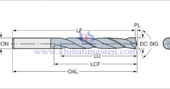 固体タングステンカーバイドドリル