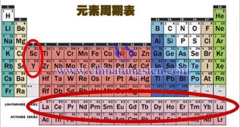 稀土价格创九年新高上市公司盈利暴涨图片