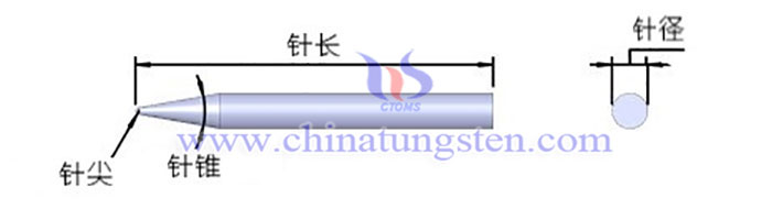 圆头钨顶针