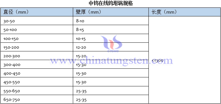 中钨在线钨坩埚规格