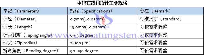 中钨在线钨顶针主要规格