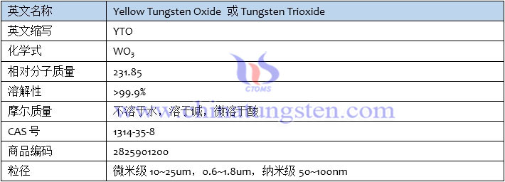 黄色氧化钨基本信息表