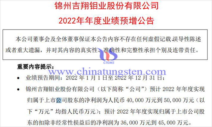 吉翔股份2022年年度业绩预报