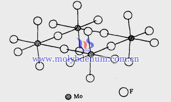 氟化钼结构图
