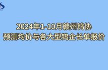 2024年1-10月赣州钨协预测均价如何