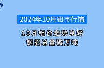 2024年1-10月钼市行情如何