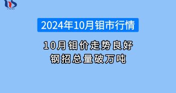 2024年1-10月钼市行情如何